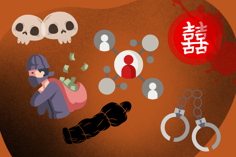 【CLASS Research】Ghost Marriage and Corpse Trading Crime in Rural China