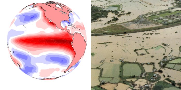 Climate Prediction