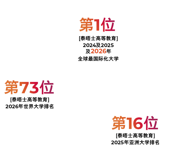 ranking-main-image_sChin