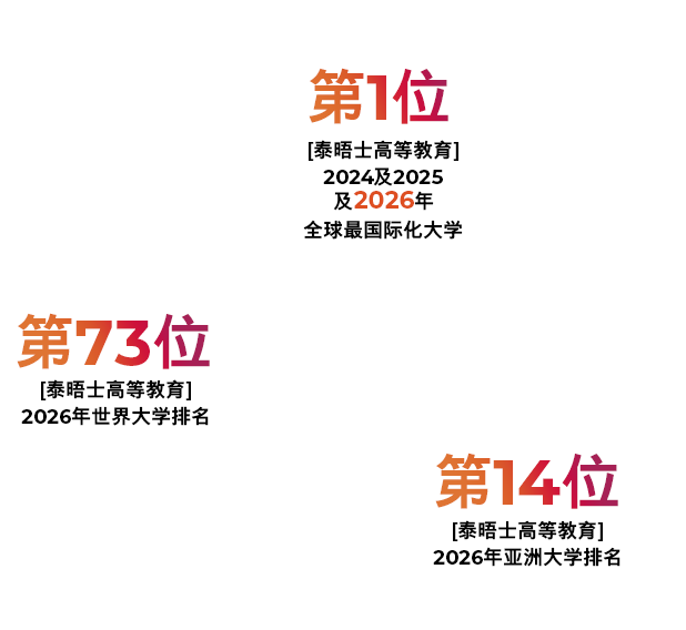 ranking-main-image_sChin