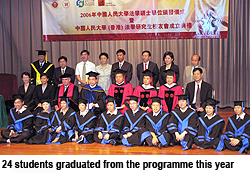 城大與中國人民大學舉行法學碩士學位頒發儀式