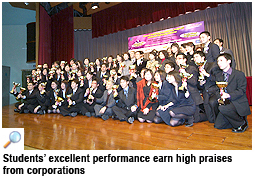 Corporations praise CityU students for their marketing consultancy projects