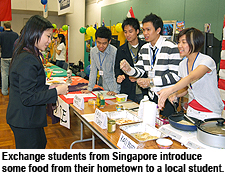 CityU holds “Global Mall 2007” to build new platform for cultural exchange