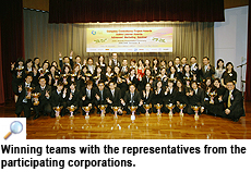 Marketing student consultancy projects commended by corporations