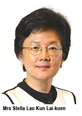 CityU to bestow honorary fellowships on four dedicated supporters