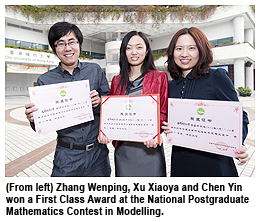 CityU postgraduate students win prestigious award at mathematics competition