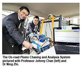 CityU develops Hong Kong’s first plume chasing system to monitor vehicle emissions