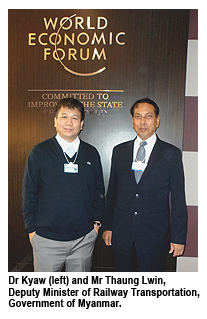 CityU academic speaks at Davos