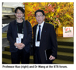 郭校長與城大青年學者參加京都2013年科技論壇