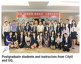 Innovative ideas in carbon trading research