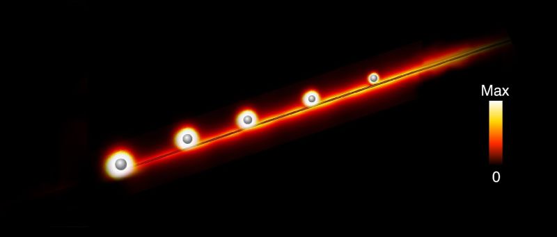 “Exceptional point” achieved with photonic resonators Paves way for development of ultrasensitive optical sensors