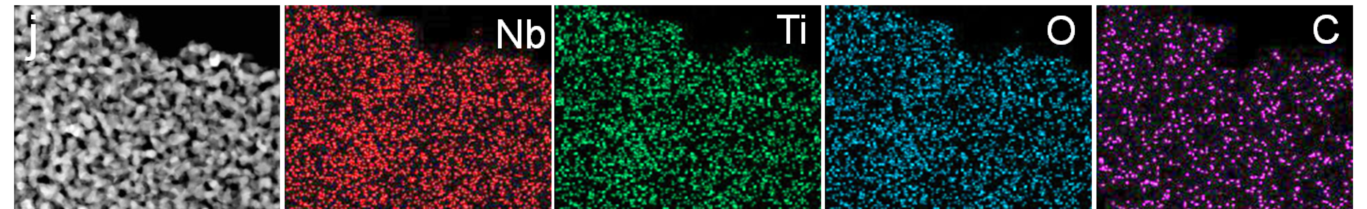 Elements evenly distributed in TNO