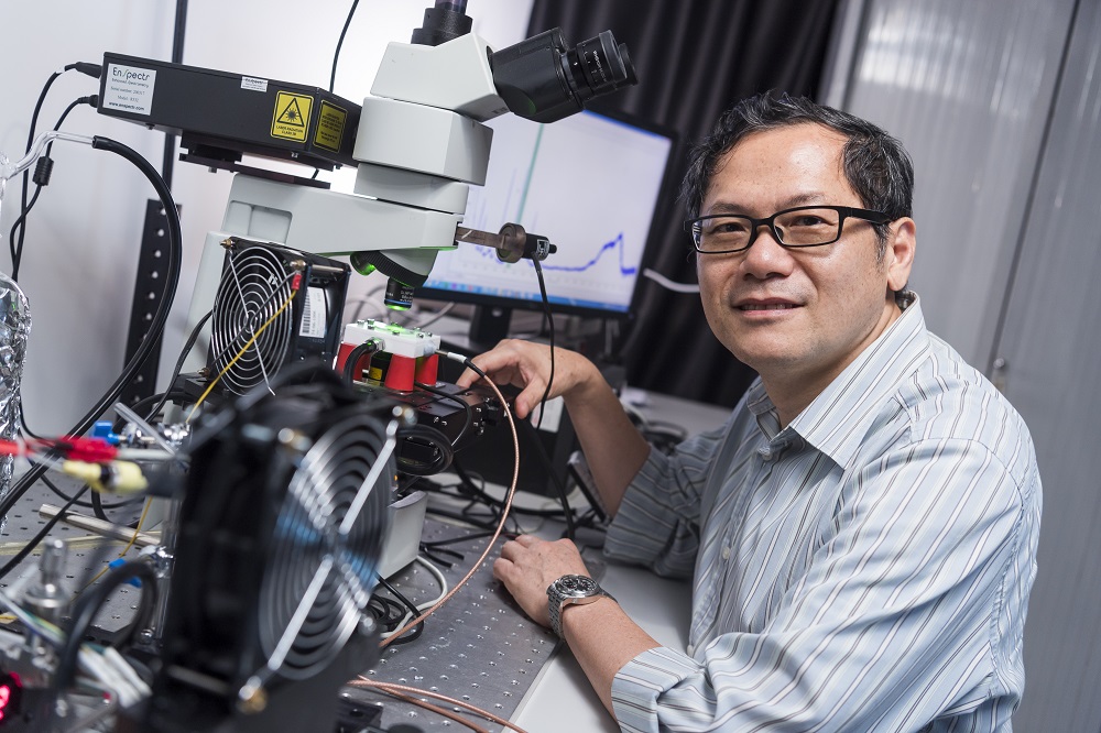 green tech fund cityu