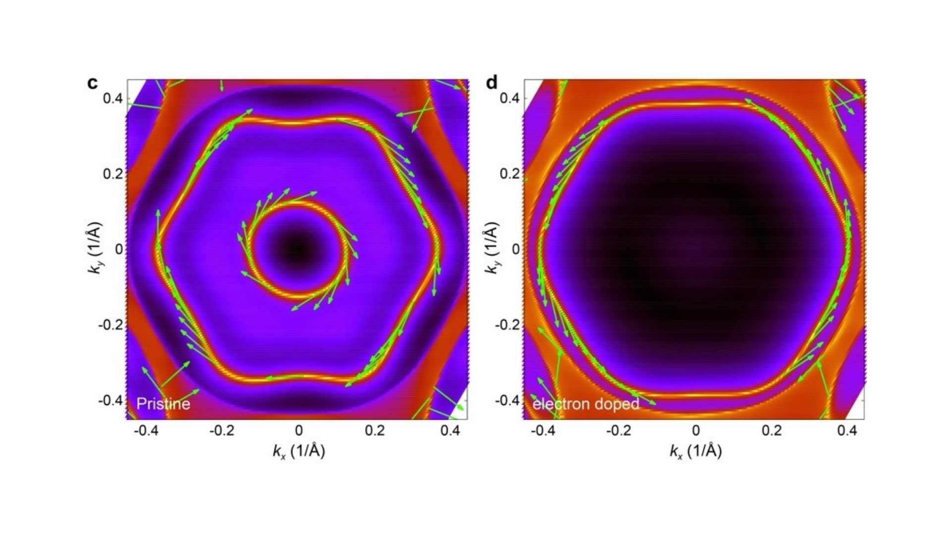 “Kagome” metallic crystal adds new spin to electronics