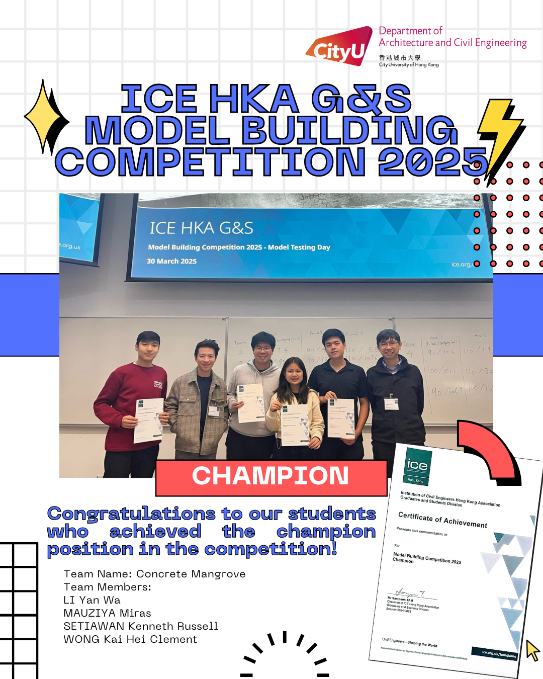 Model Building Competition 2025 