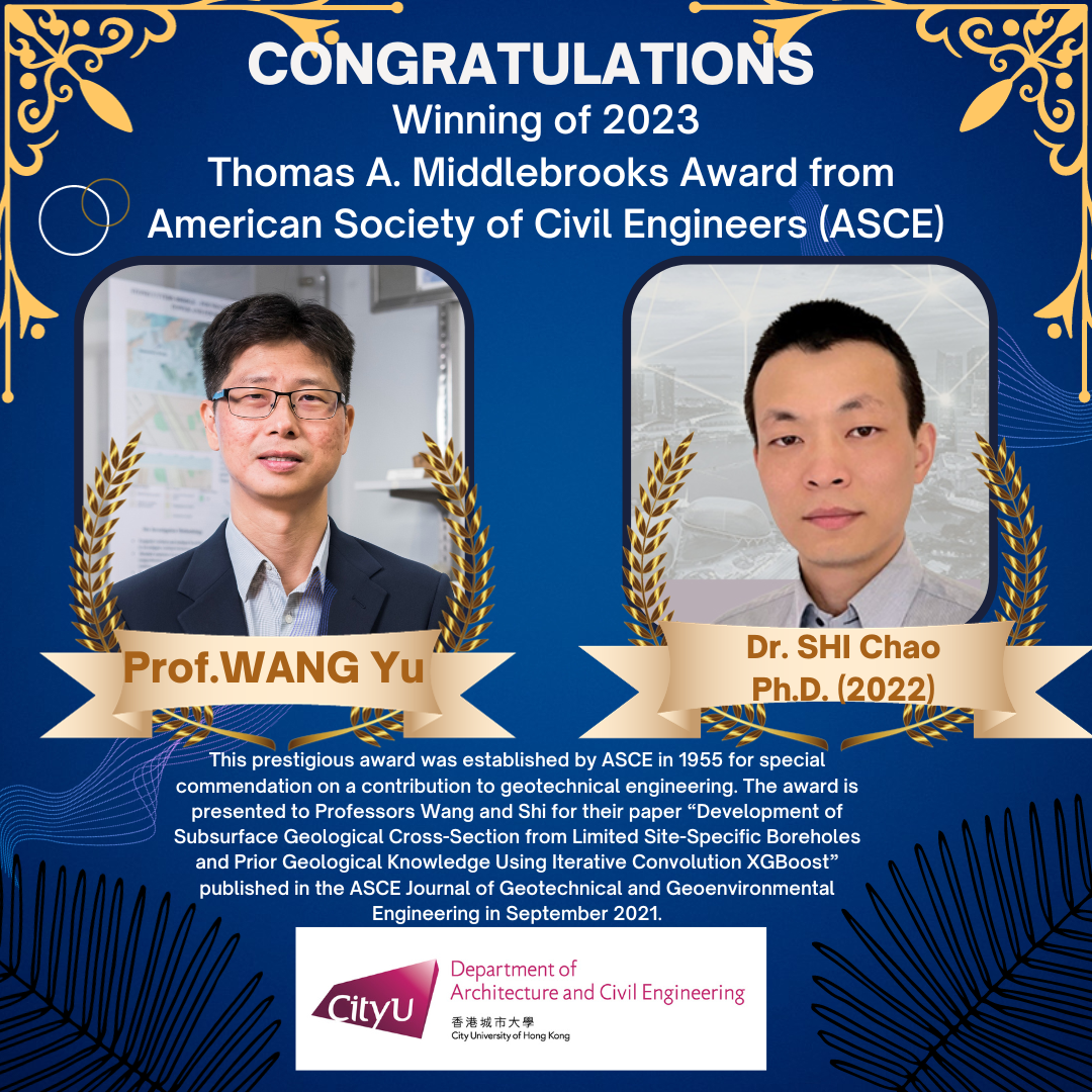 WANG Yu and his Ph.D. student Dr. SHI Chao