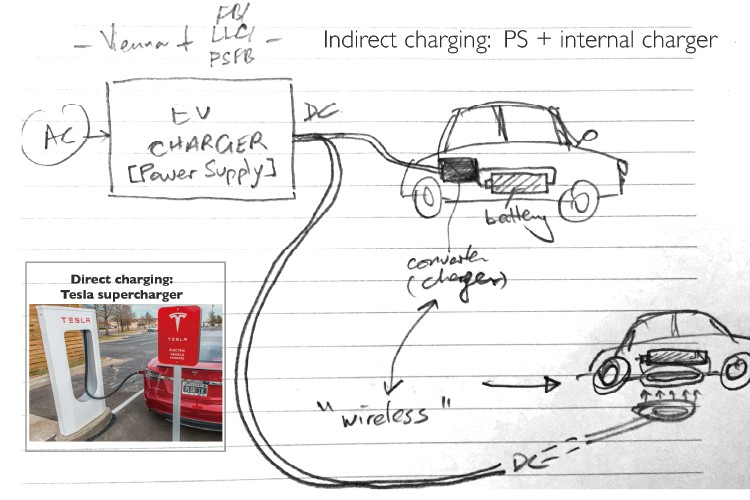 電感式無線電力傳輸系統