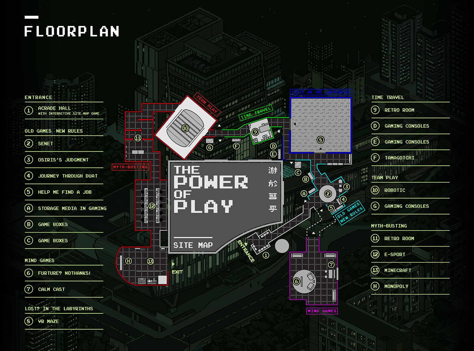 PoP_sitemap web2