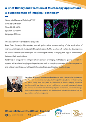 A Brief History and Frontiers of Microscopy Applications & Fundamentals of Imaging Technology