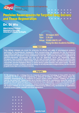 Precision Nanocapsules for Targeted Drug Delivery and Tissue Regeneration