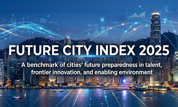 CAI-futureIndex