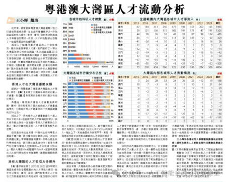 粵港澳大灣區人才流動分析