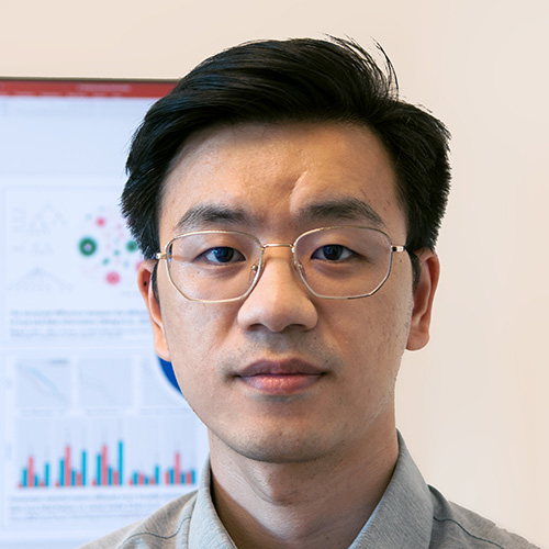 Prof Wang Xiaohui