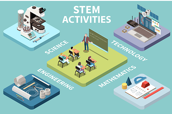 STEM_activities