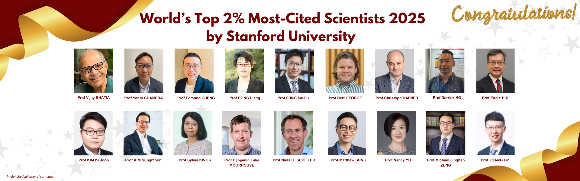 Top2% Most-cited Scientist in CLASS 2025