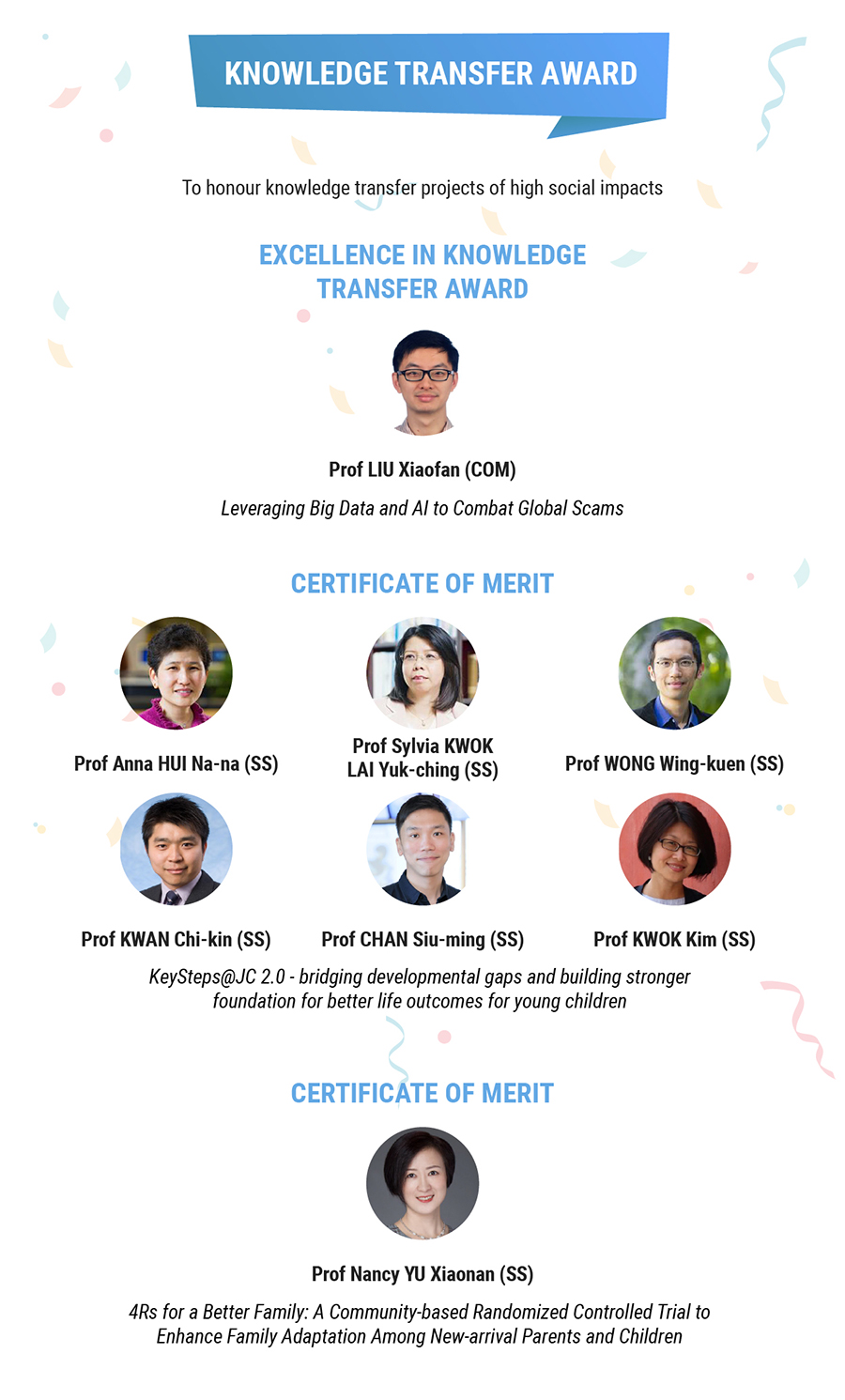 Knowledge Transfer Award