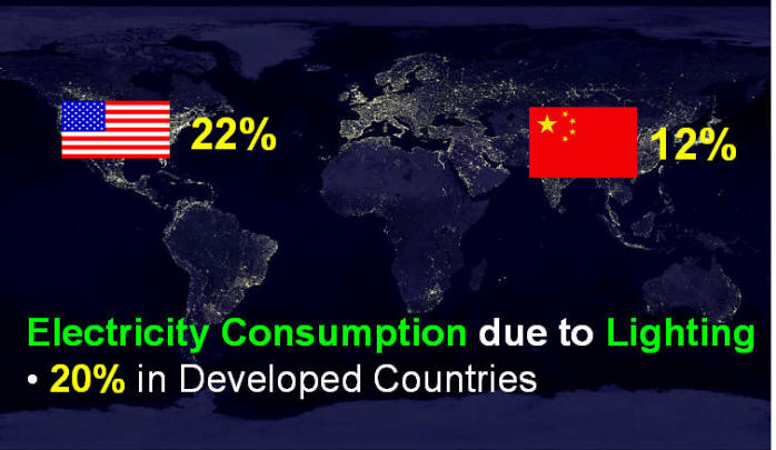 World Lighting Consumption