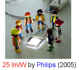 25 lm/W by Philips (2005)