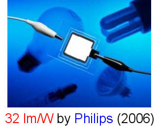 32 lm/W by Philips (2006)
