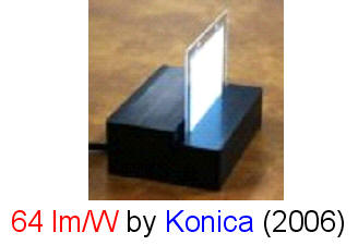 64 lm/W by Konica (2006)