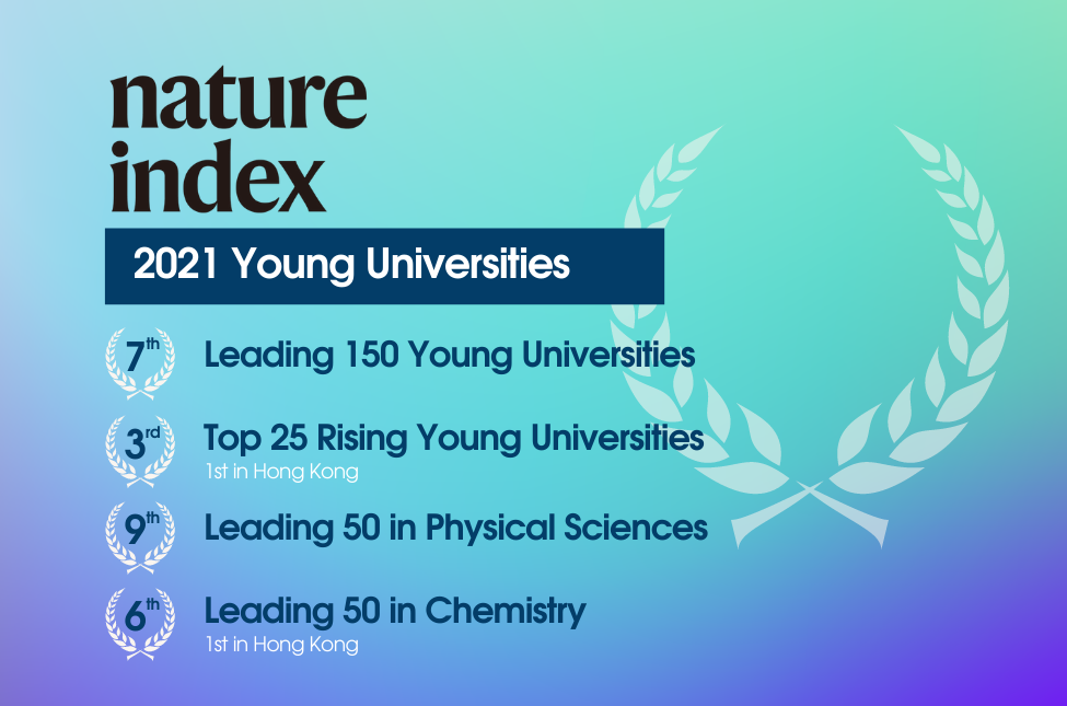NatureIndex2021