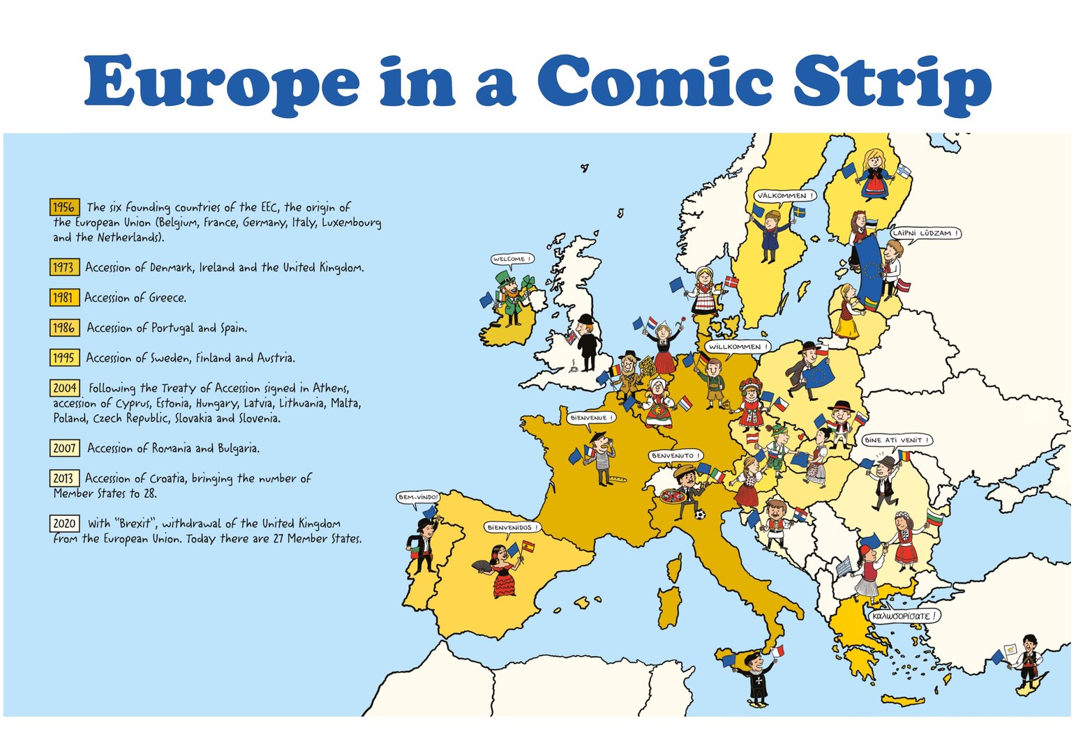 Exhibition: Europe in a Comic Strip