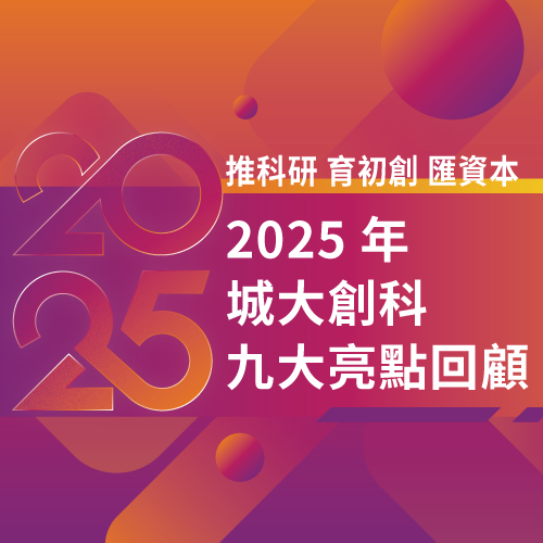 2025Review