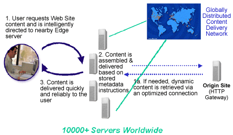 mar2002-5g1