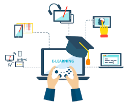 GamificationofLearning