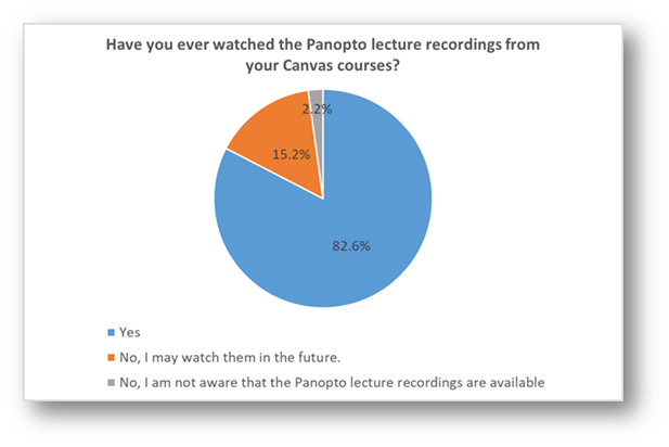 panopto-2.jpg