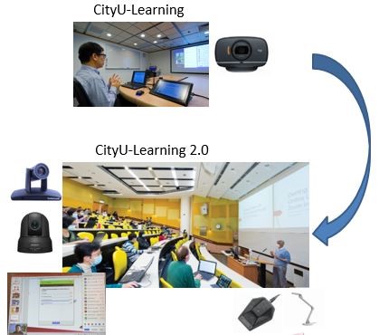 cityulearning.jpg