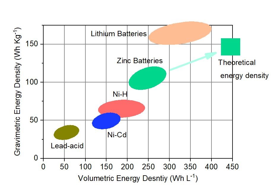 Performance 2.jpg