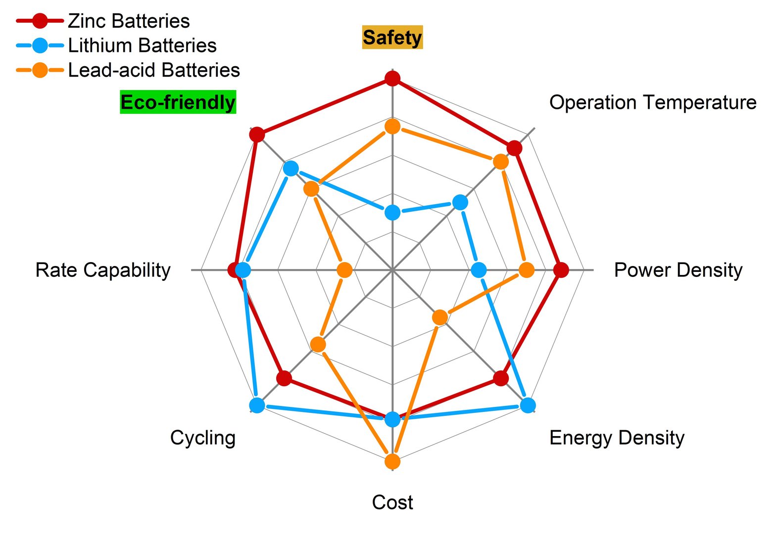 Performance 3.jpg