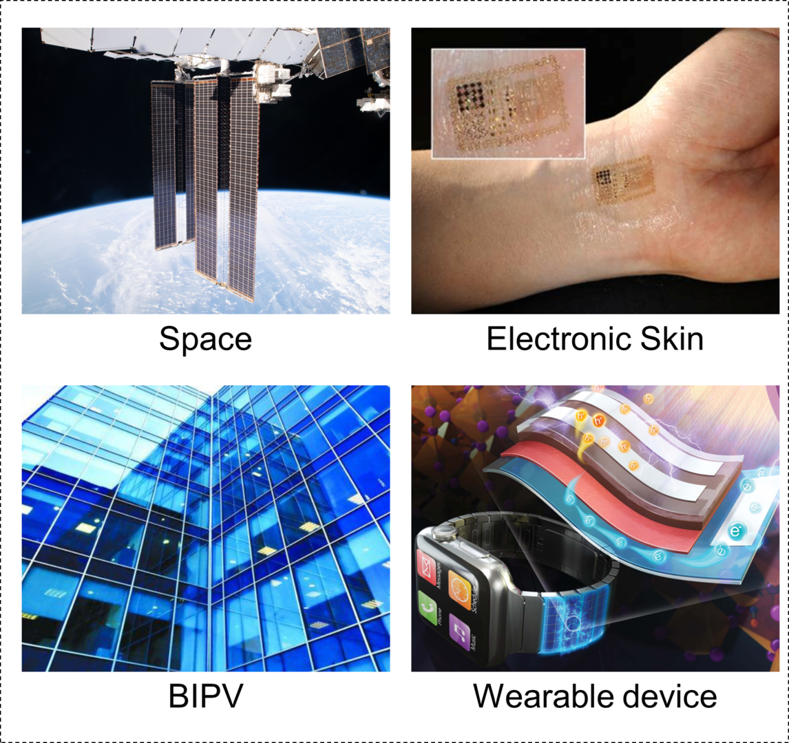 Potential applications of flexible perovskite solar cells.png