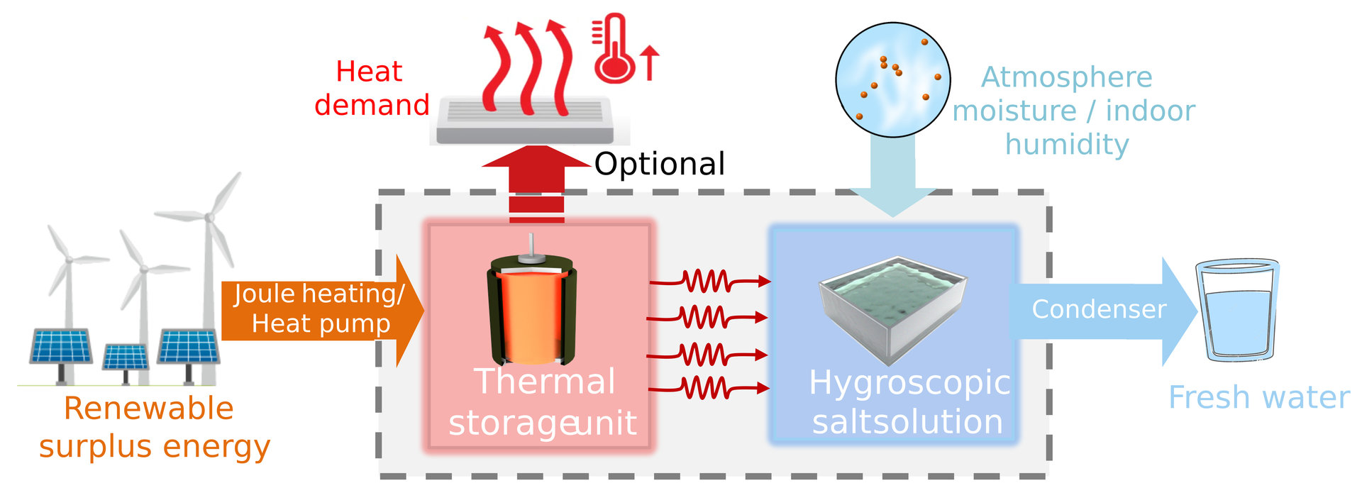 Figure1.jpg