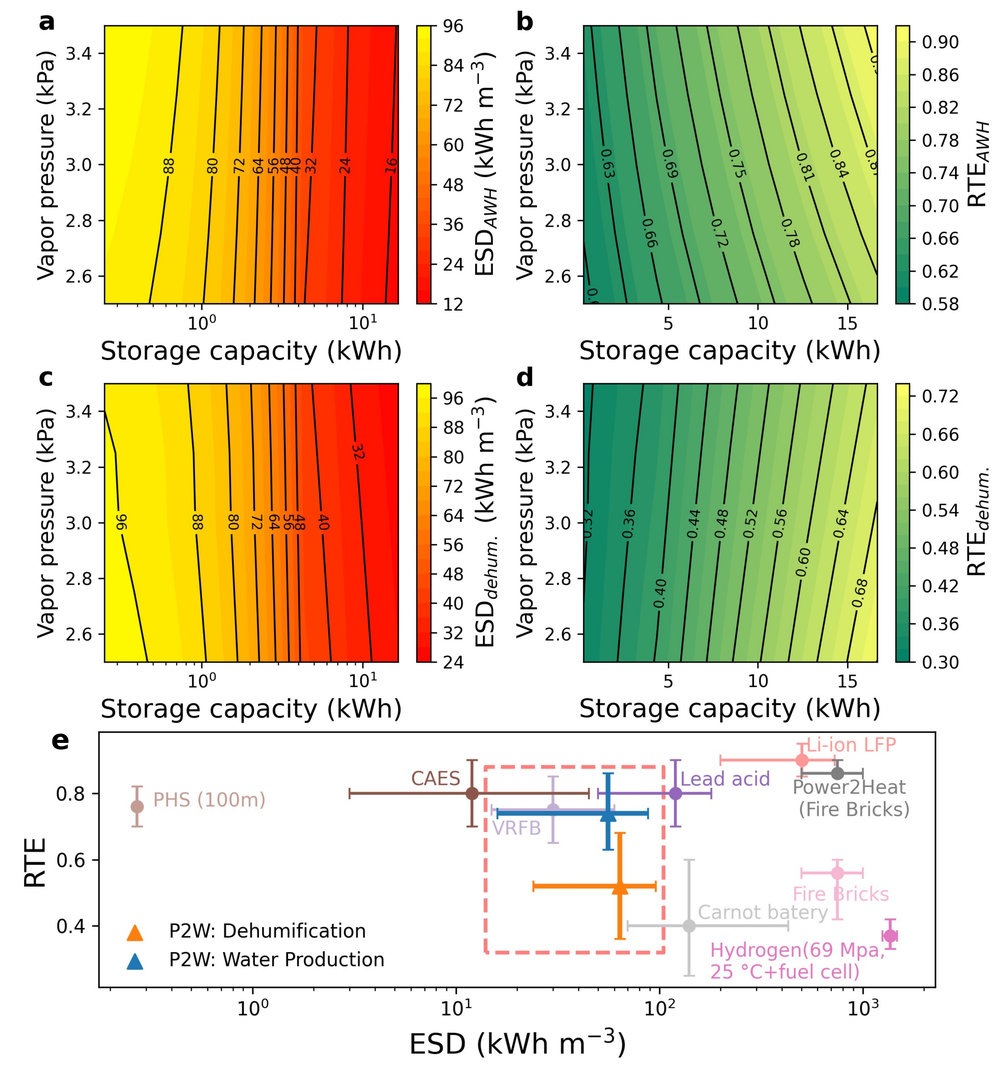 Figure4.jpg