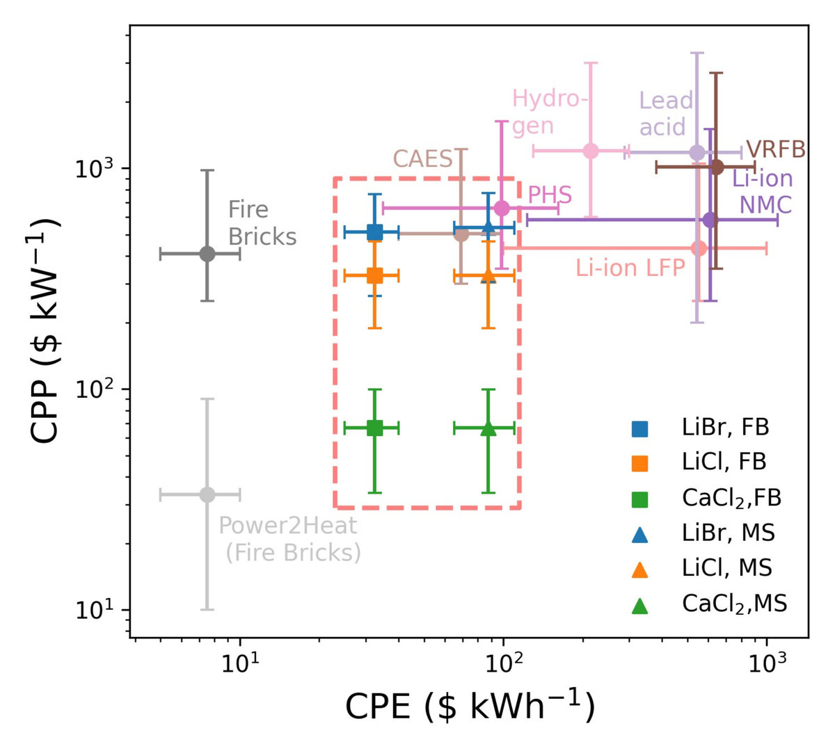 Figure5.jpg