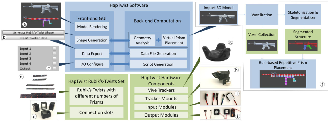 HapTwistToolkit.jpg