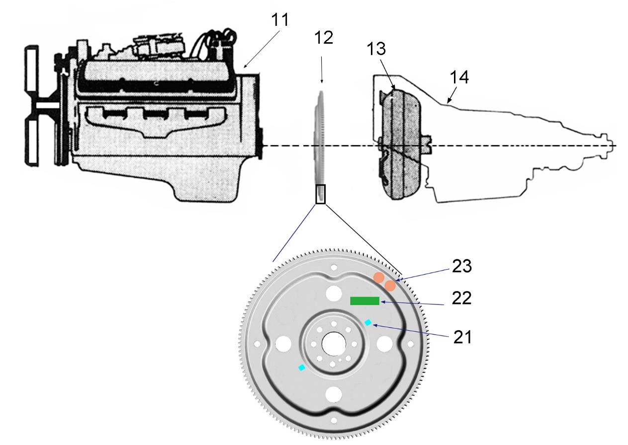 The invented system in a transmission assembly