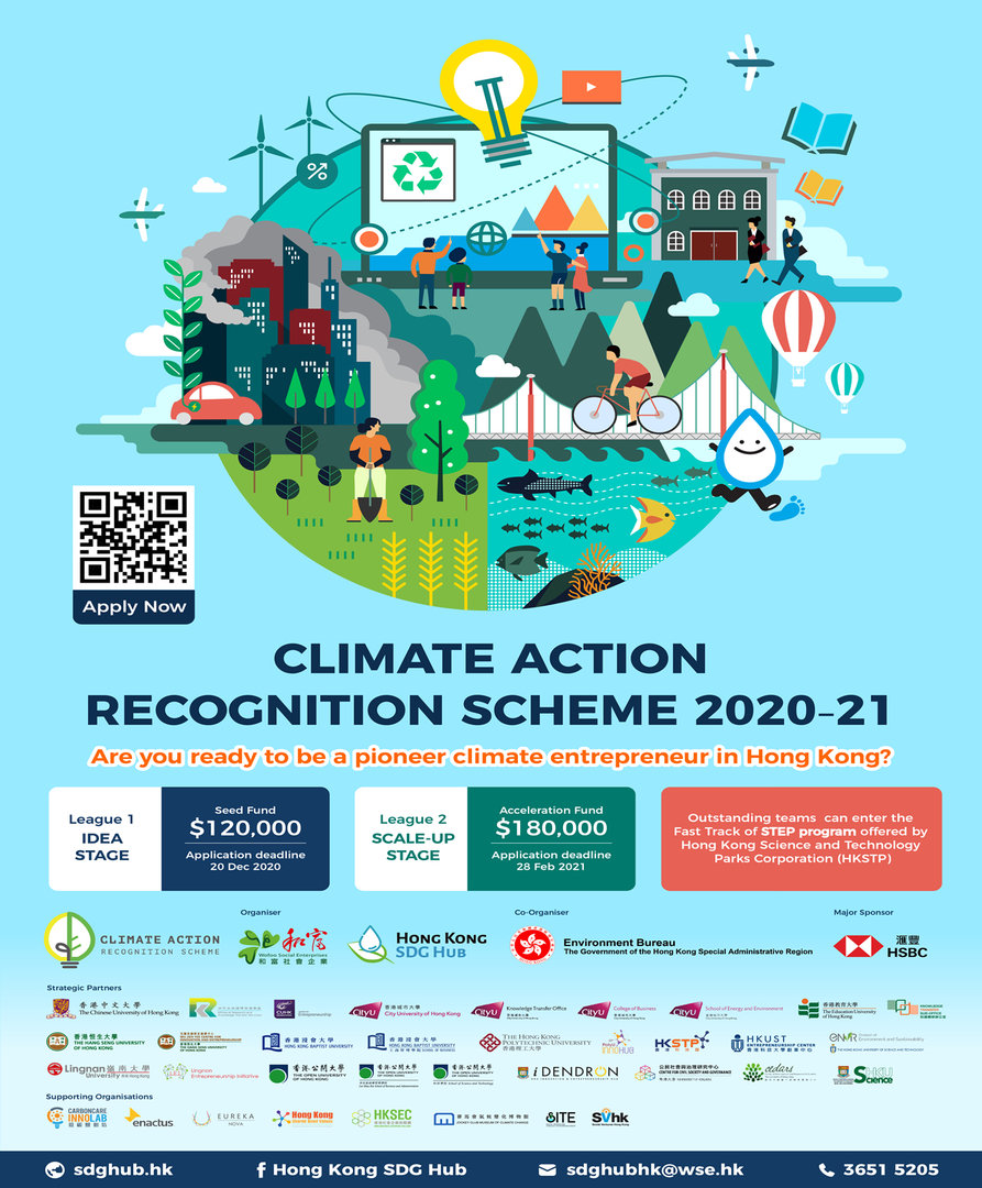BIP Asia Forum 2020